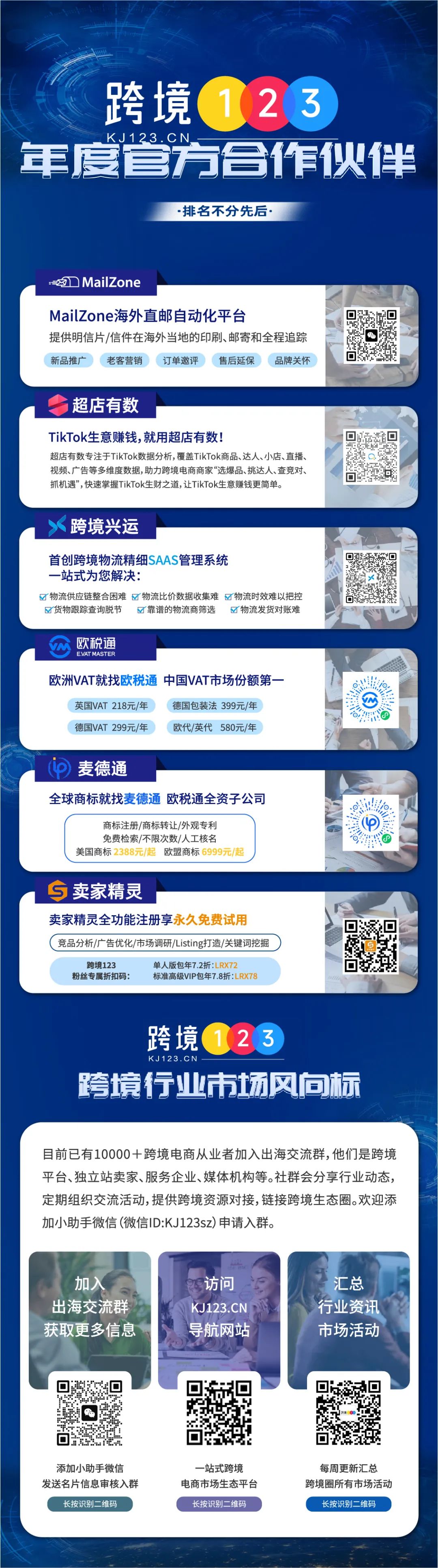 TEMU新风口!TEMU跨域半托管模式已上线!