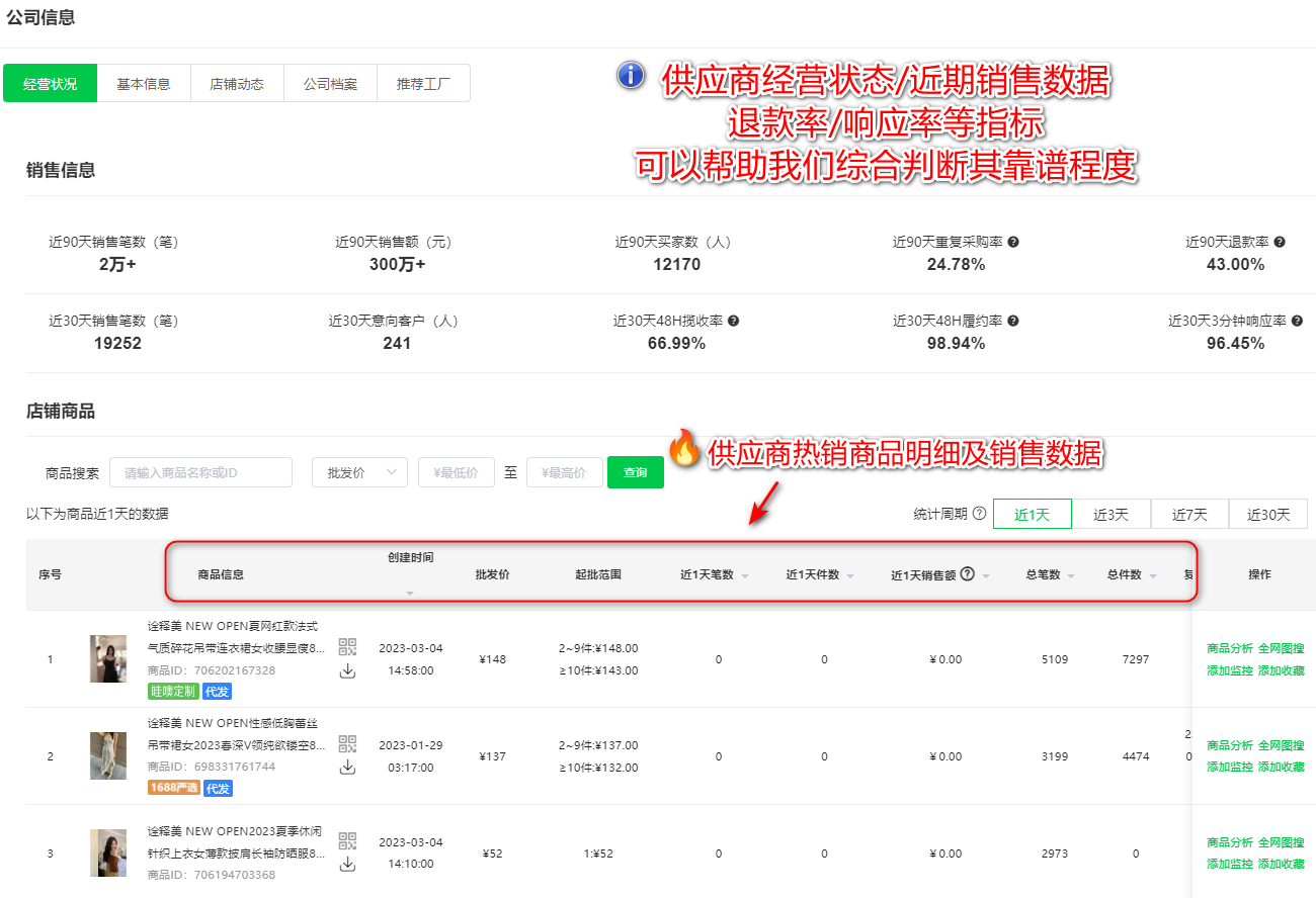 业内电商卖家都在用店雷达!打开供应商反向选品新模式