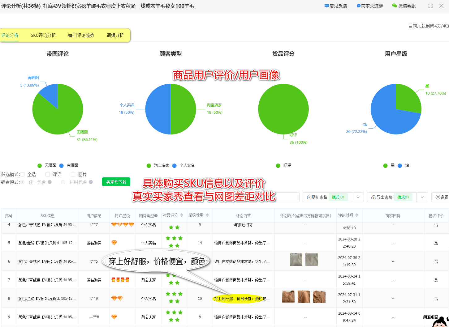 飞速爆单!TikTok跨境选品逻辑大揭秘!
