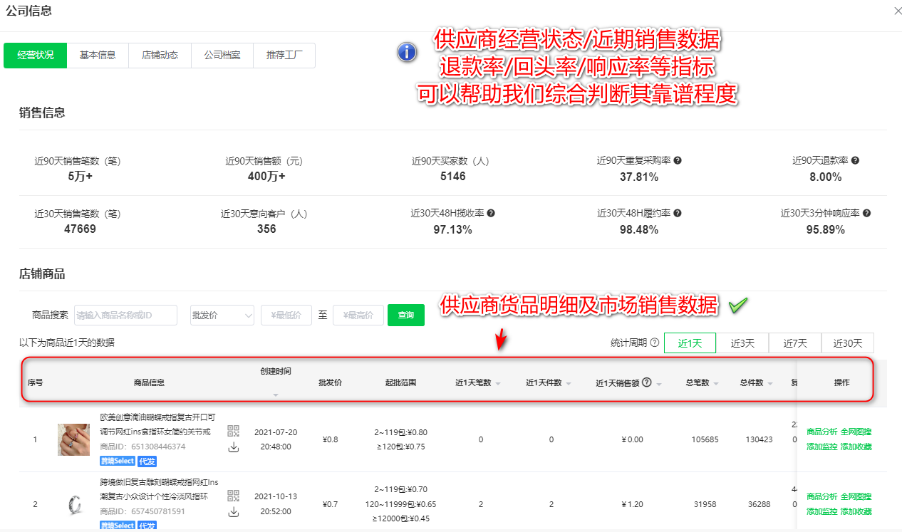飞速爆单!TikTok跨境选品逻辑大揭秘!
