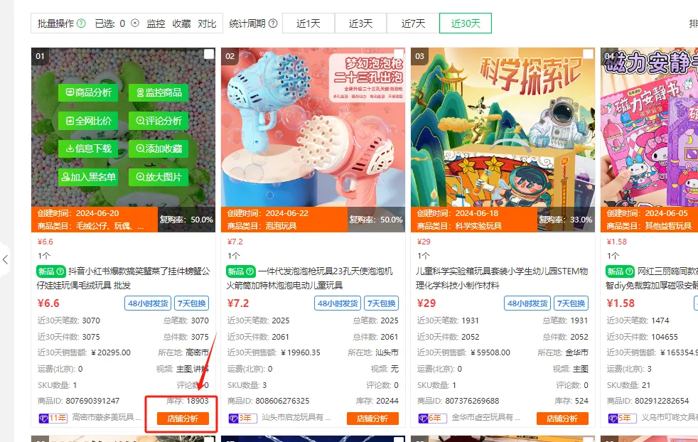 教你低成本找到优质厂家,跨境无货源一件代发的正确姿势!