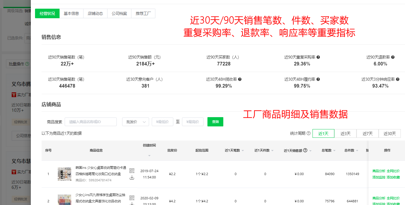 告别中间商赚差价!1688跨境源头工厂筛选超全攻略!