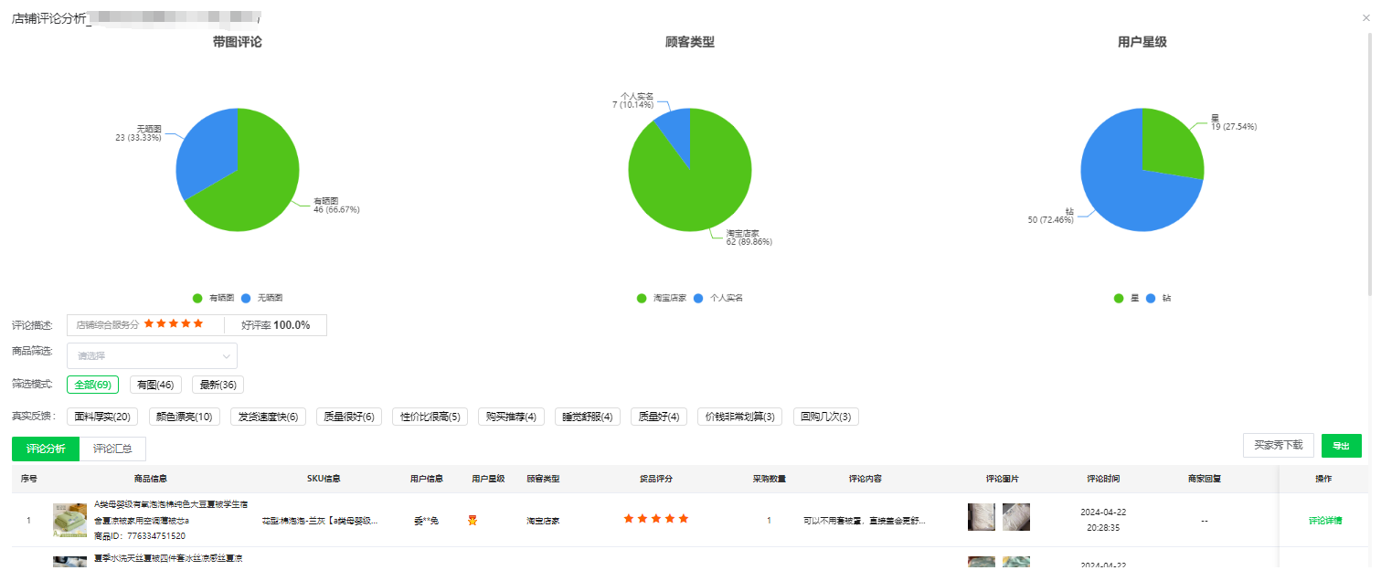 做亚马逊如何从1688选到爆款呢?