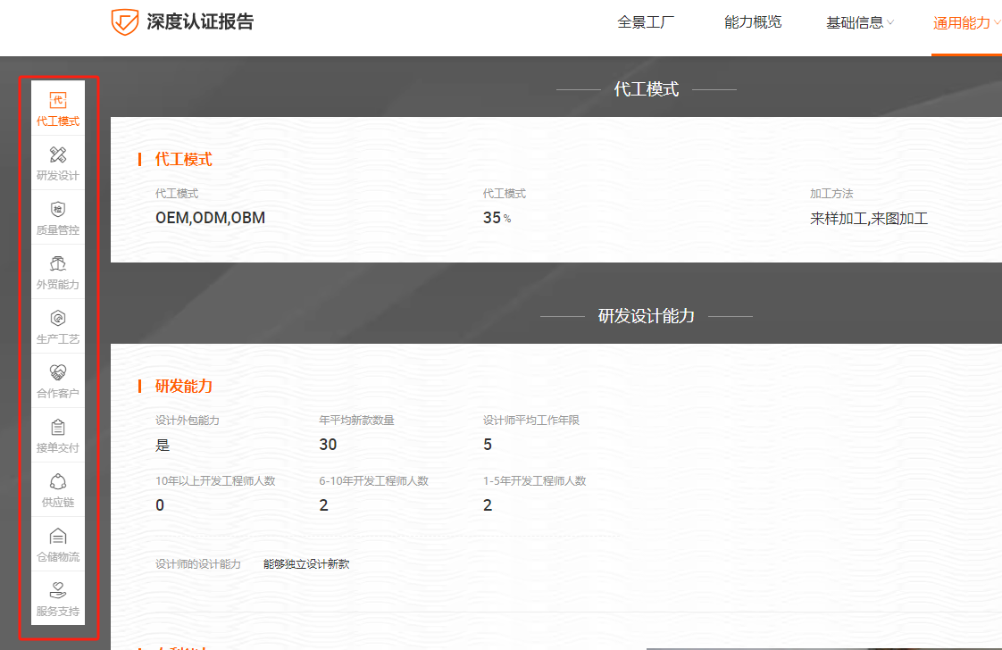 1688拿货经验分享:亚马逊中小卖家如何选合作厂家