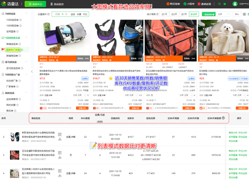 听劝!跨境电商一定要做离钱近的市场(选品思路+运营建议)