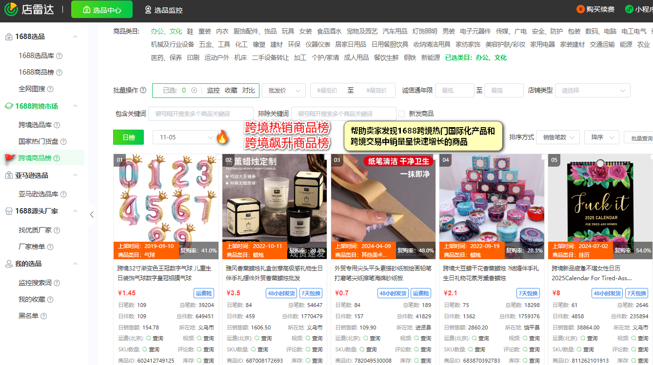 特朗普赢得美国大选对中国跨境卖家的10大影响