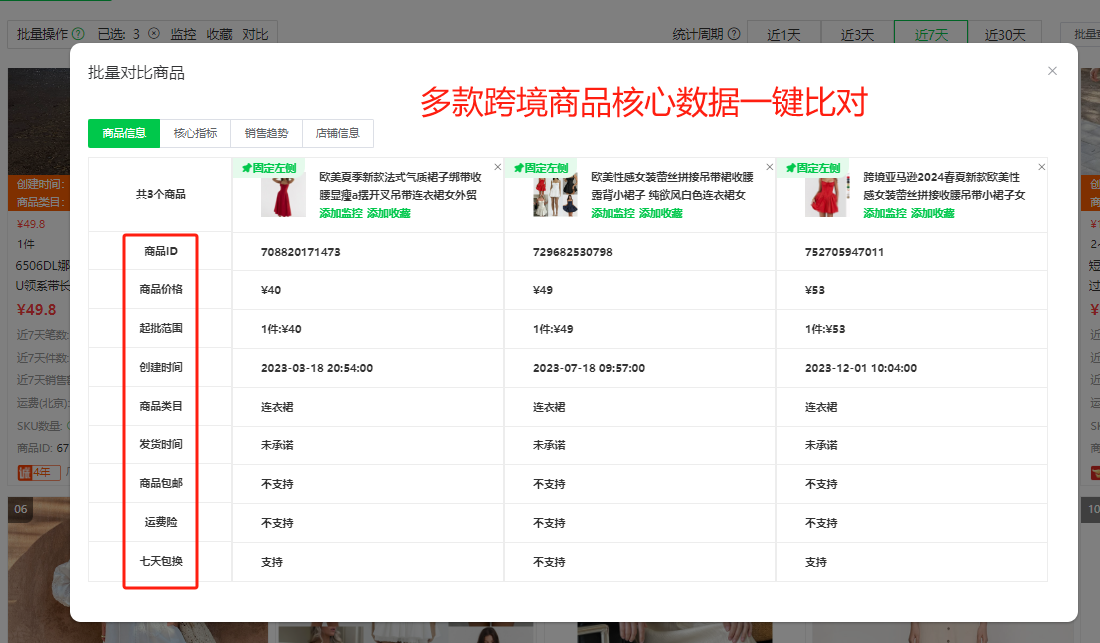 听劝!跨境电商一定要做离钱近的市场(选品思路+运营建议)