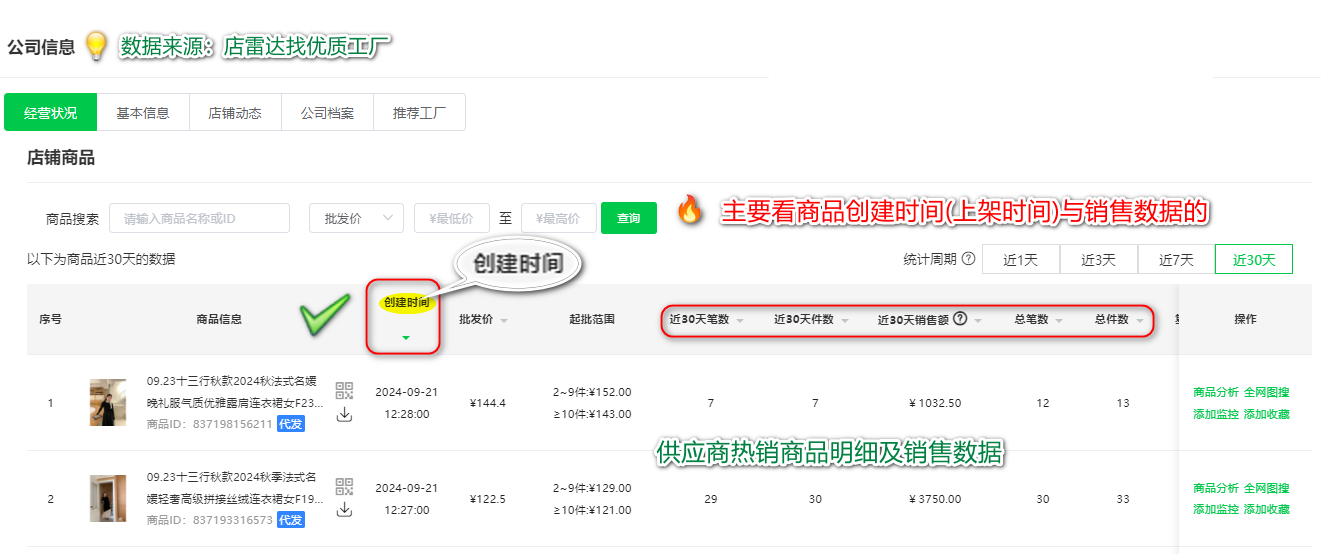 1688拿货经验分享:亚马逊中小卖家如何选合作厂家