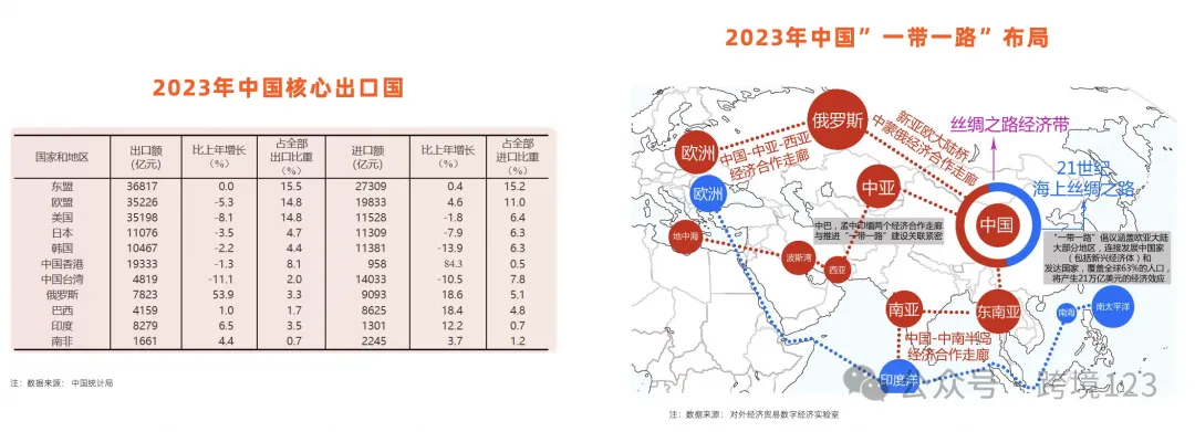 全新站点!1688跨境Choice平台介绍