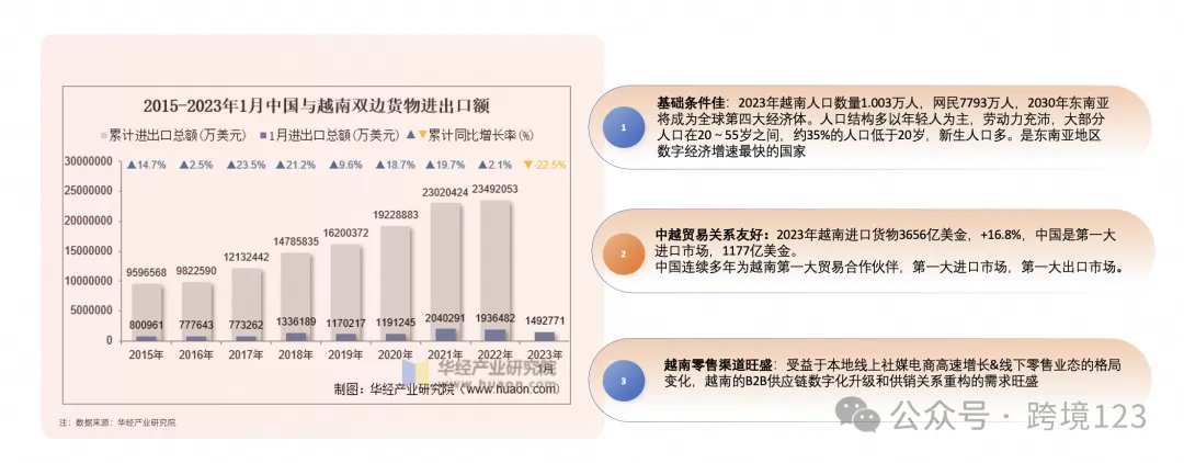 全新站点!1688跨境Choice平台介绍