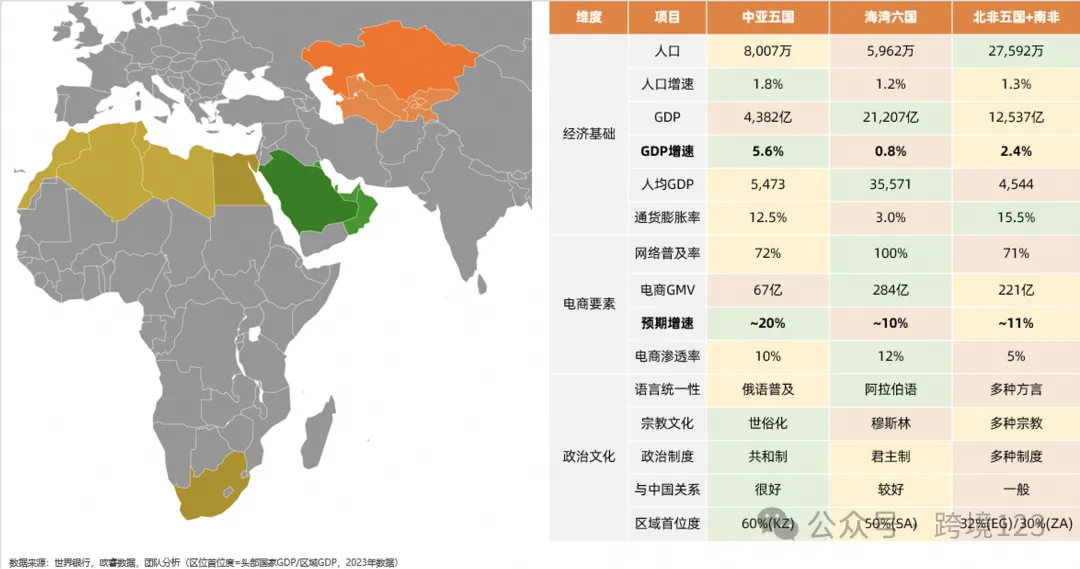 全新站点!1688跨境Choice平台介绍