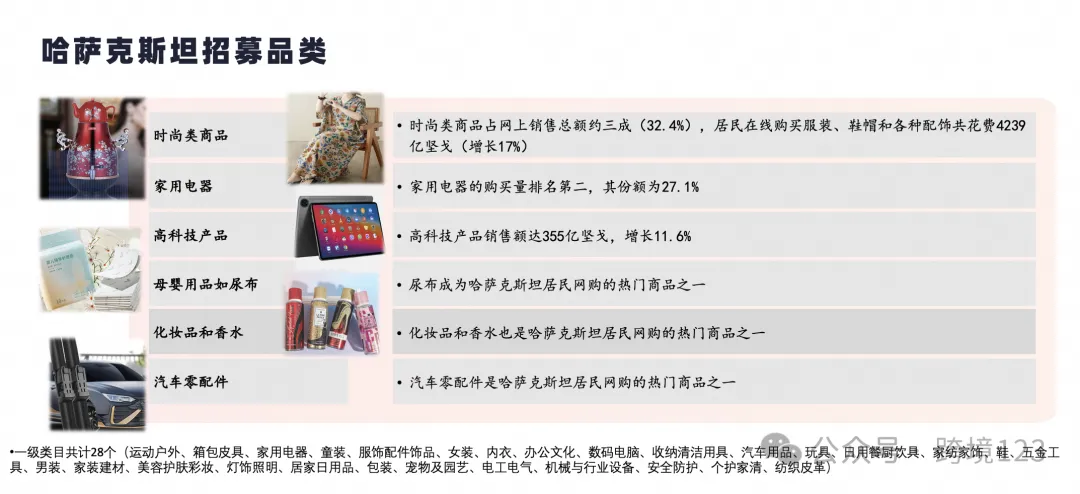 全新站点!1688跨境Choice平台介绍