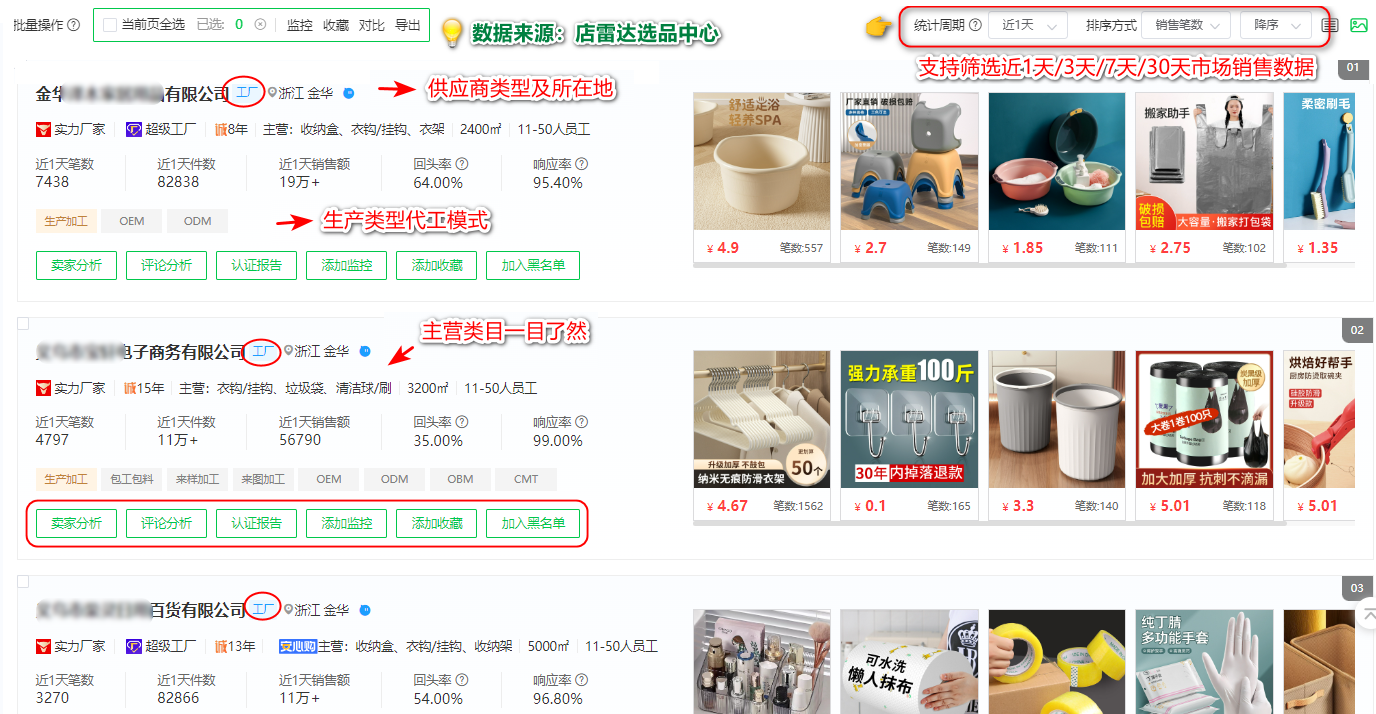 内行人才知道的电商信息差!转变选品思路,格局瞬间打开