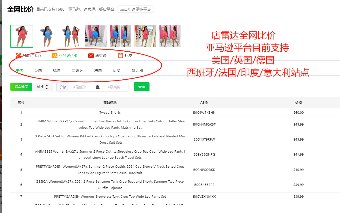 注意!美国跨境选品风向变动,低价产品反成抢手货!