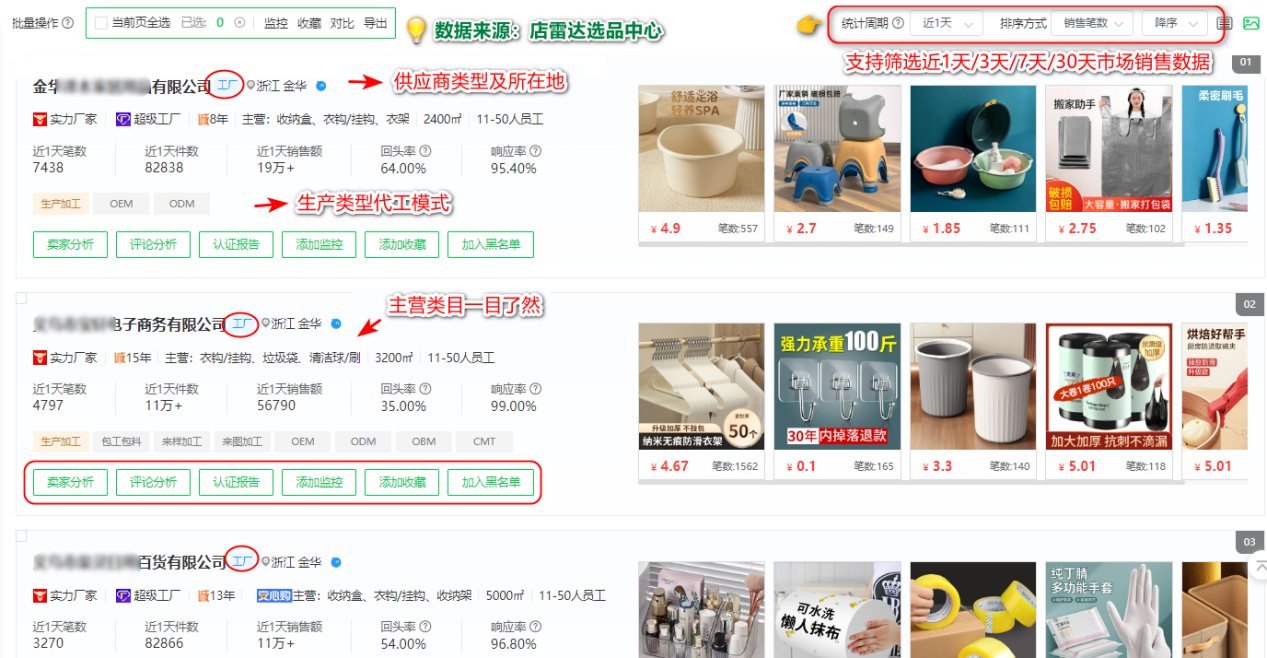 做电商难?那是因为你不会用店雷达1688选品工具