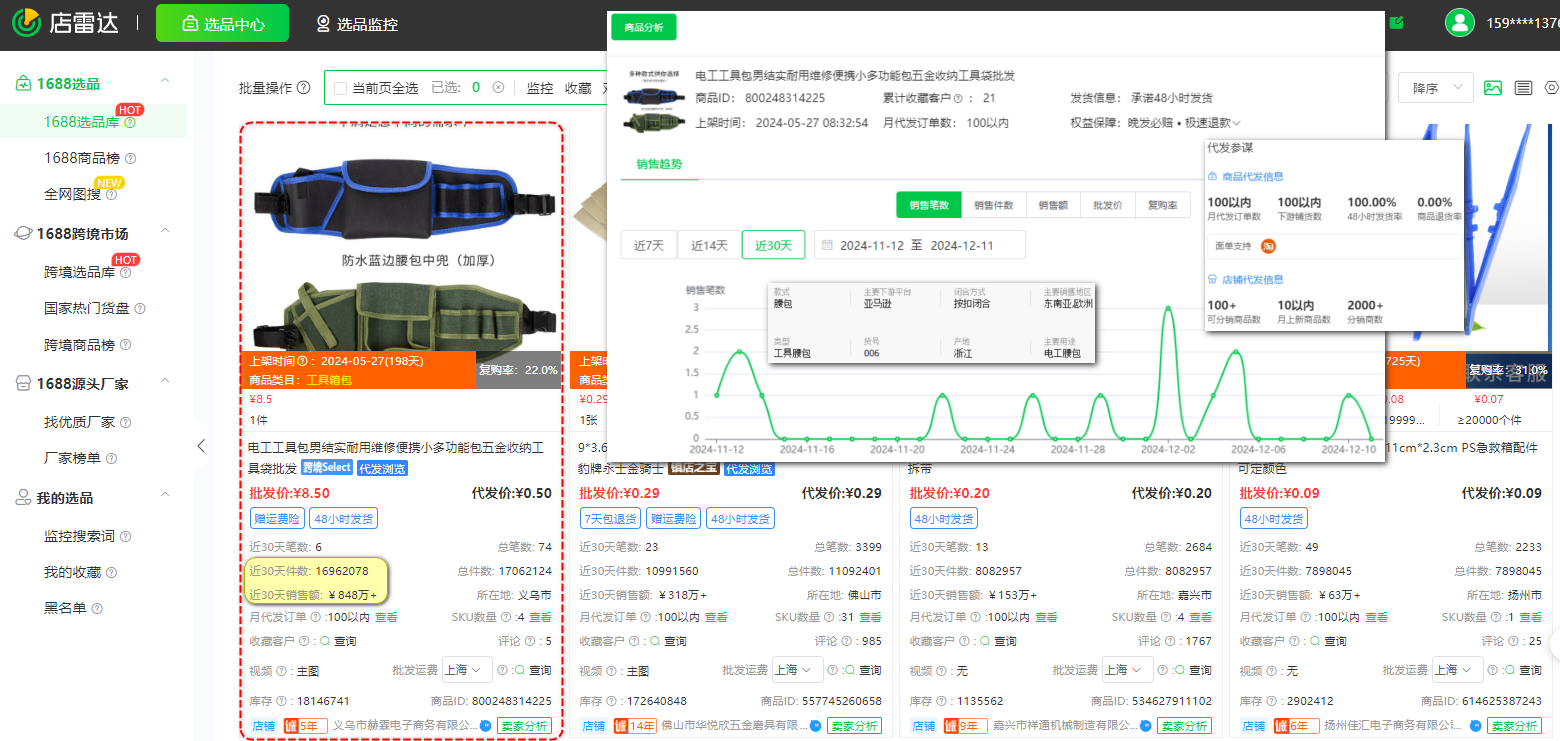 赶紧自查!4个跨境电商选品大忌,你中招几个?