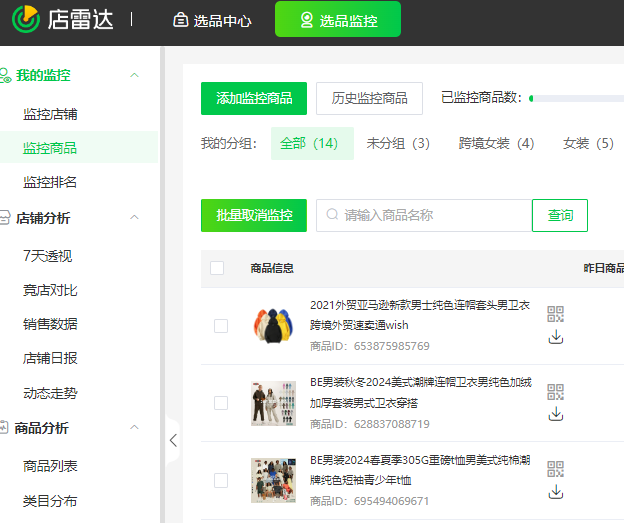 盘点跨境电商14个国家市场货盘及选品分析(美国、英国篇)