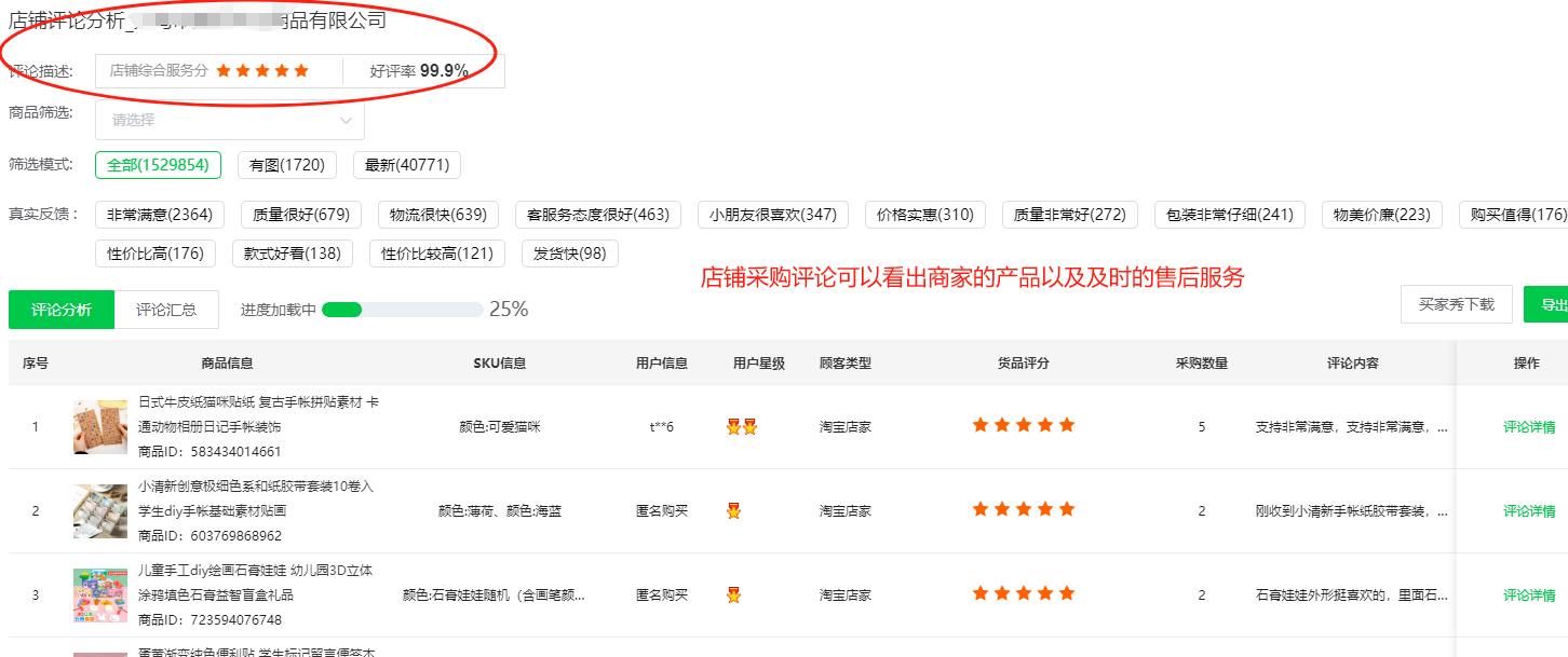 一篇文章带你了解1688超级工厂、牛头实力商家、诚信通