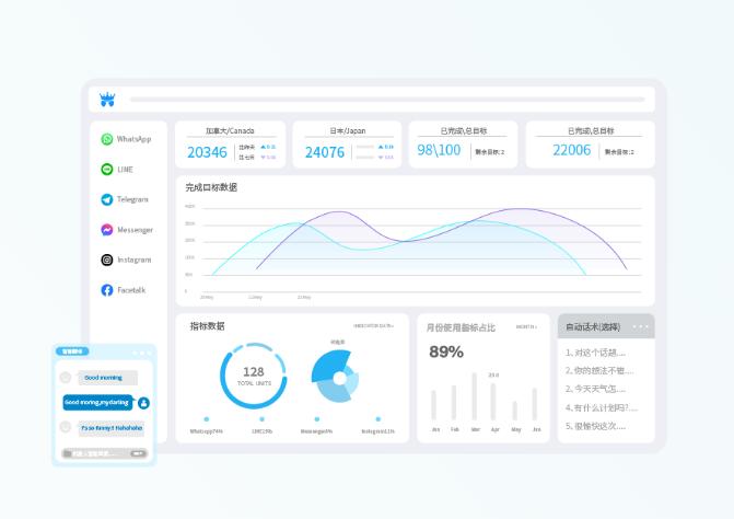 SCRM Champion翻译工具