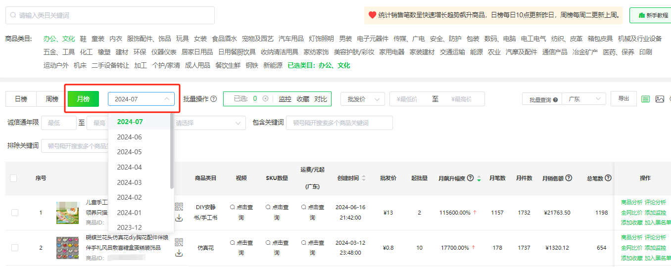 跨境卖家们如何利用工具提高选品效率?