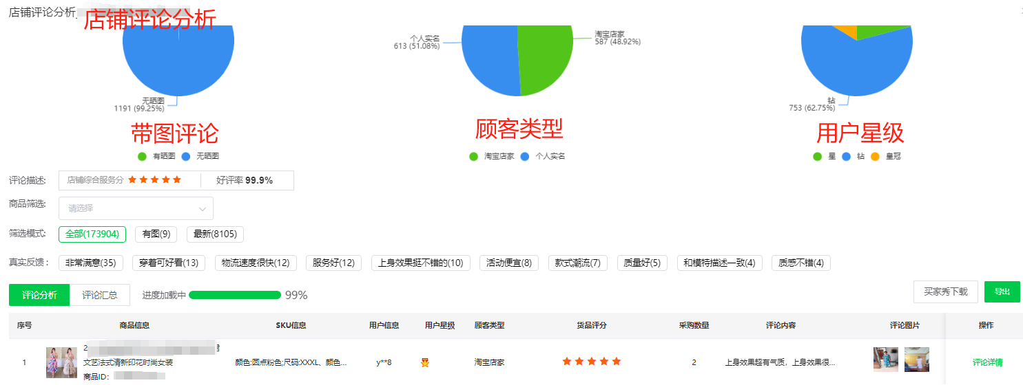 4条思路,教你在1688选到跨境爆品