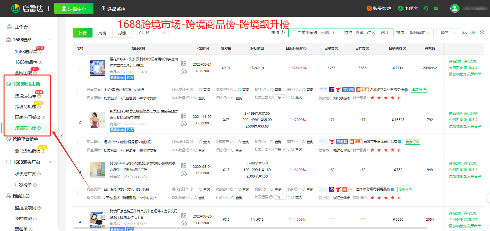 4条思路,教你在1688选到跨境爆品