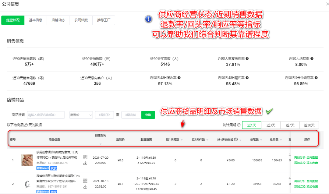 这款猫玩具在TikTok销量起飞,7天销量飙升190%