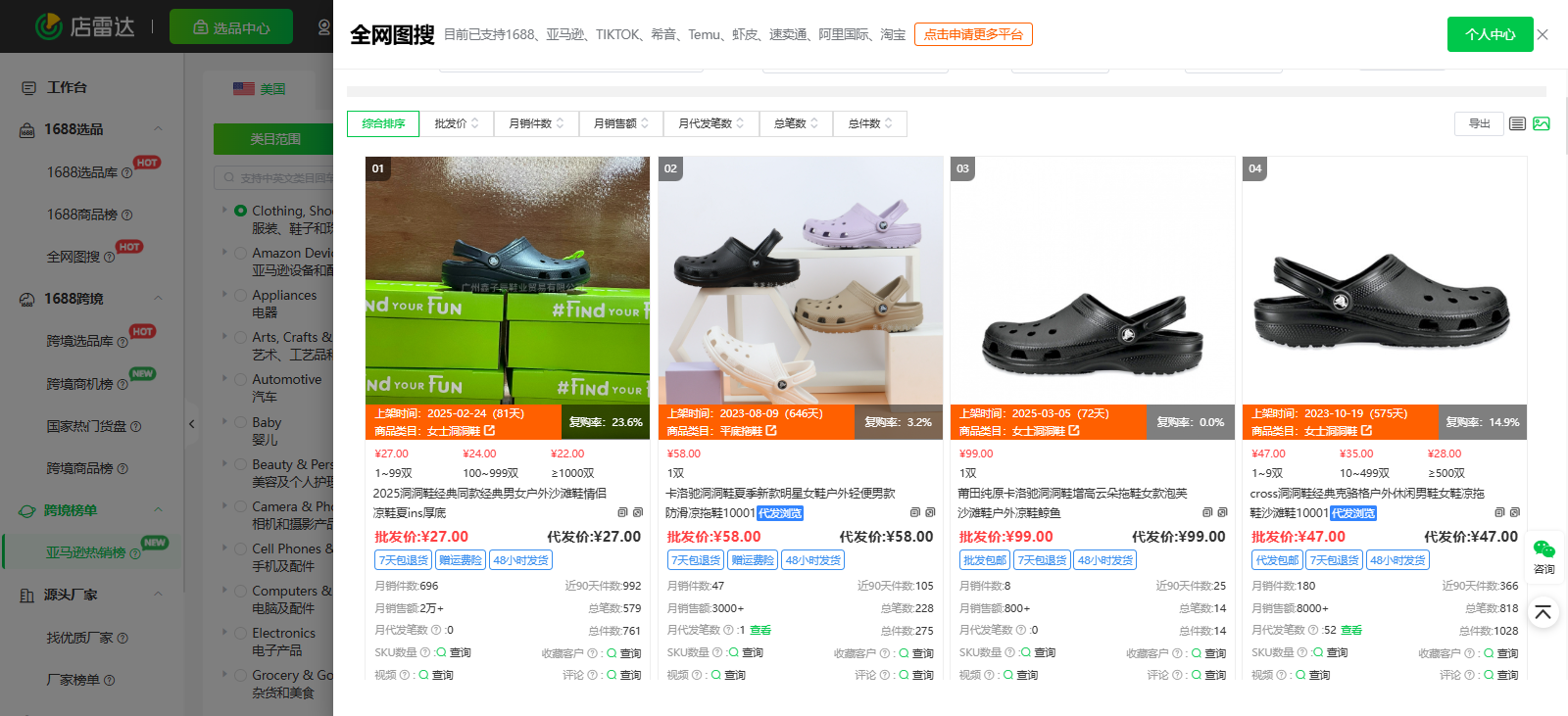 跨境卖家怎么看亚马逊热销品?