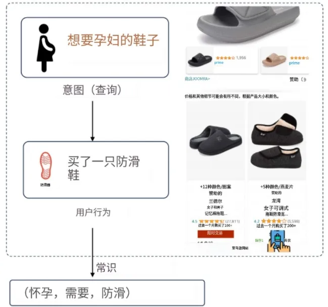 跨境电商迎政策变动,卖家8月21日前需提报!