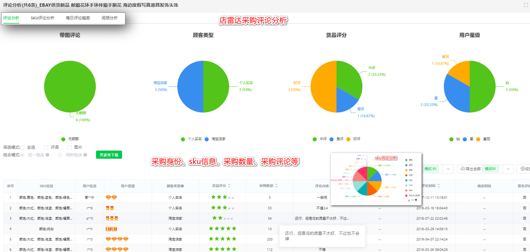 跨境电商迎政策变动,卖家8月21日前需提报!