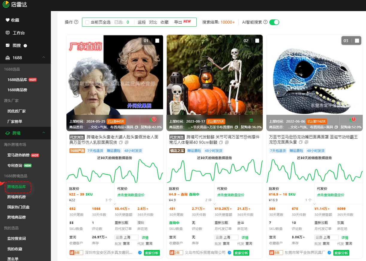 跨境选品红榜!万圣节蜡烛灯28天吸金百万,这些品类也要火!