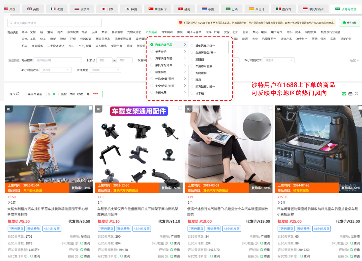 中东跨境选品指南:3大热门品类推荐,适合新手!