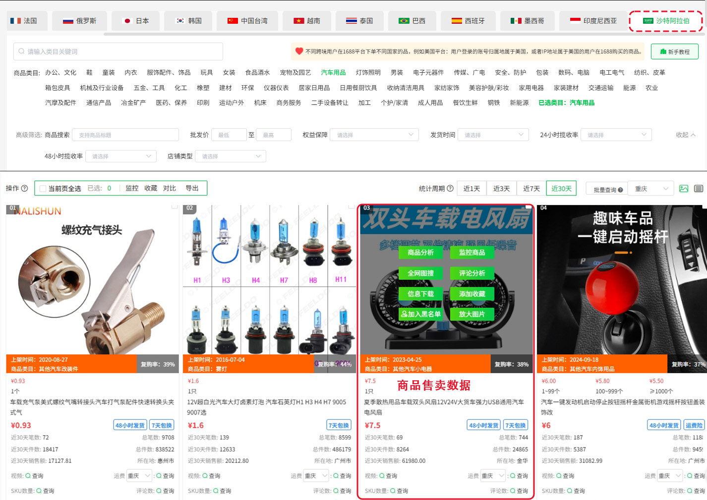 Noon平台卖什么好?中东跨境电商选品方法