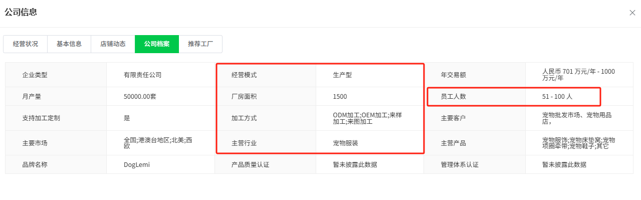 “零库存+高利润+低退货”POD模式神话,席卷跨境电商