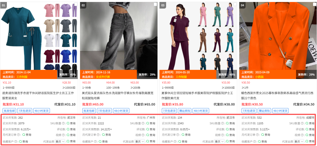 掘金拉美跨境新蓝海:市场趋势、平台选择与选品策略全攻略