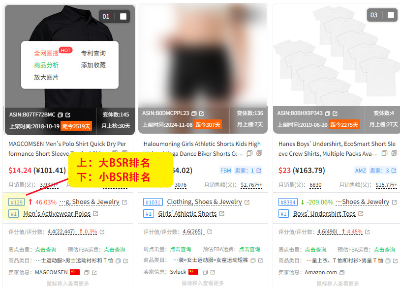 亚马逊卖家如何查看产品销量排名?