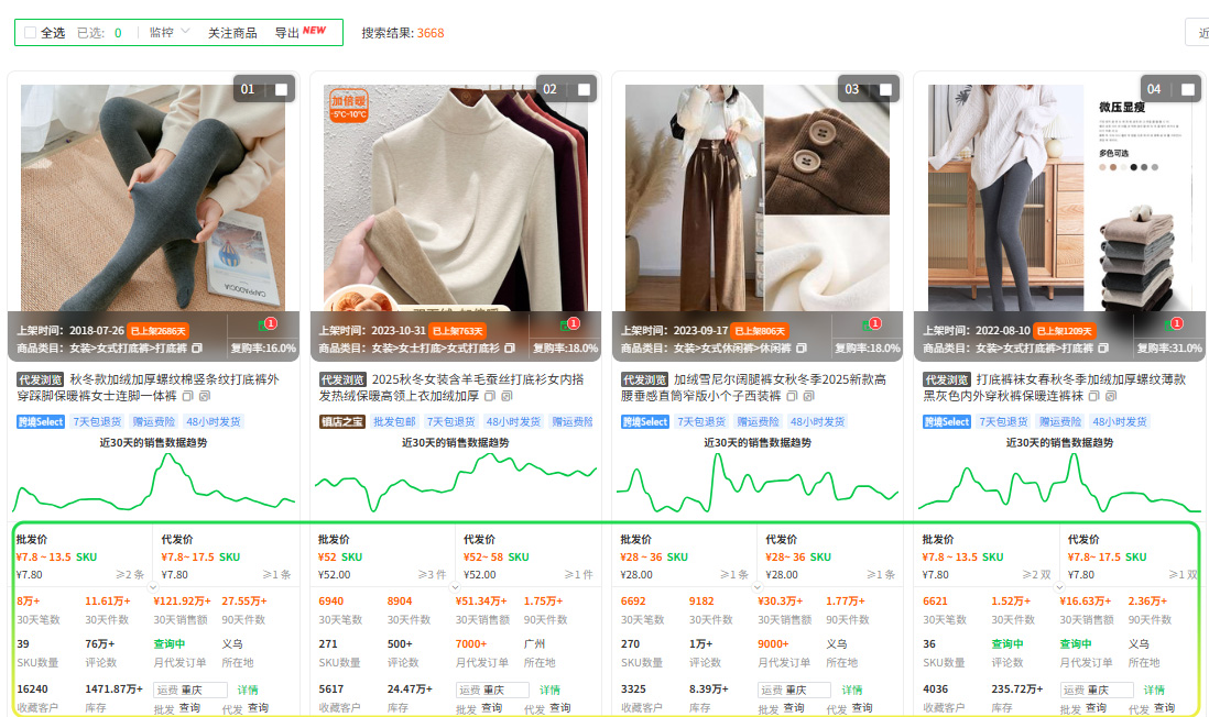 同行拿货快？靠的是这套供应链打法！