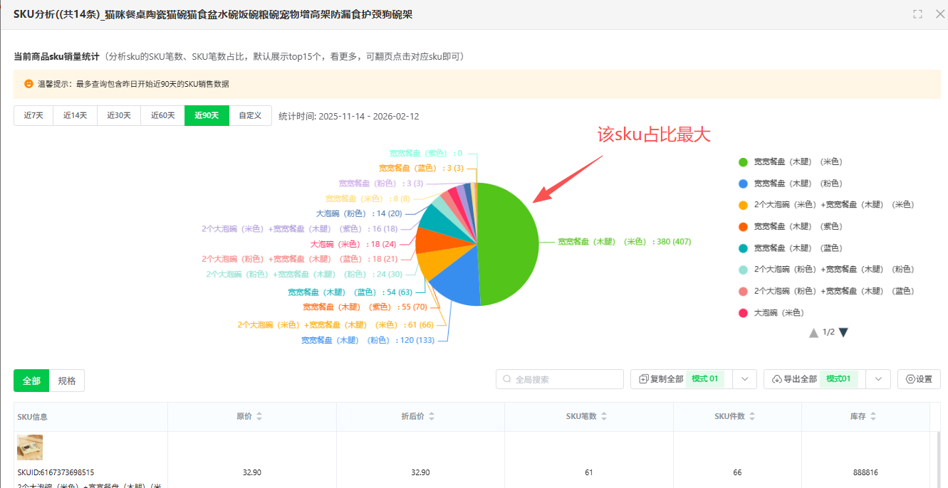 电商新手必看：1688 爆款选品四步法，少走90%弯路！