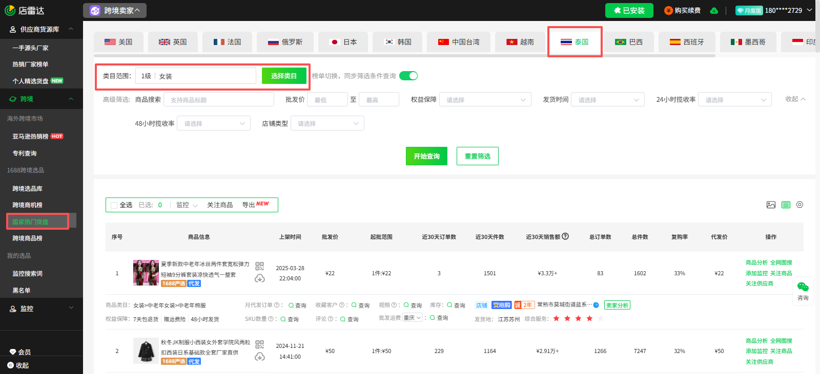 跨境卖家必看！东南亚泼水节爆款选品清单