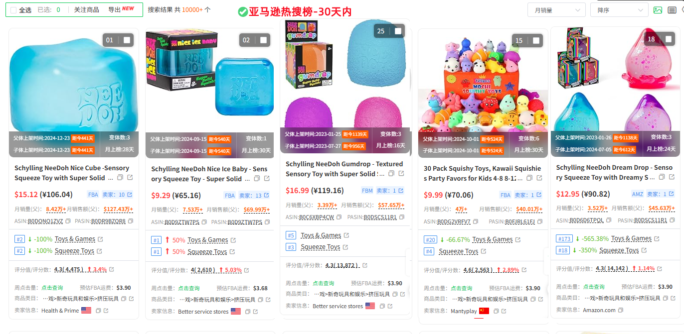 月销8万+！这个跨境“小玩具”凭什么霸榜？