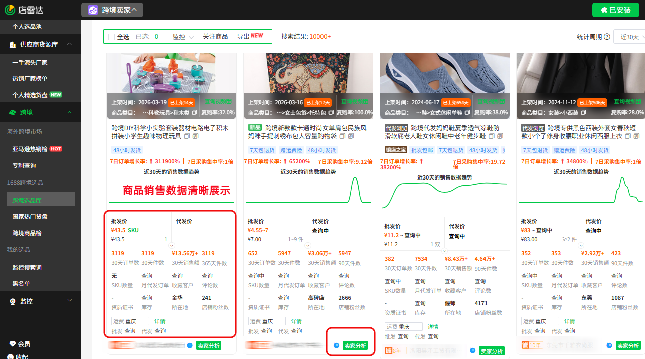Ozon俄罗斯跨境：6个高利润爆款选品清单（建议收藏）