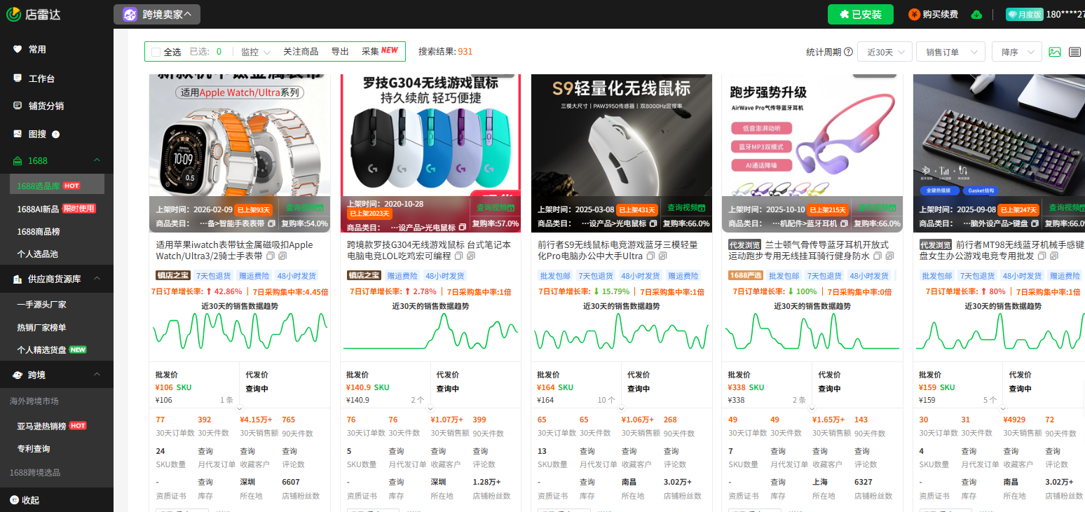 Ozon选品卖什么好？俄罗斯消费者调研：这些类目最稳！