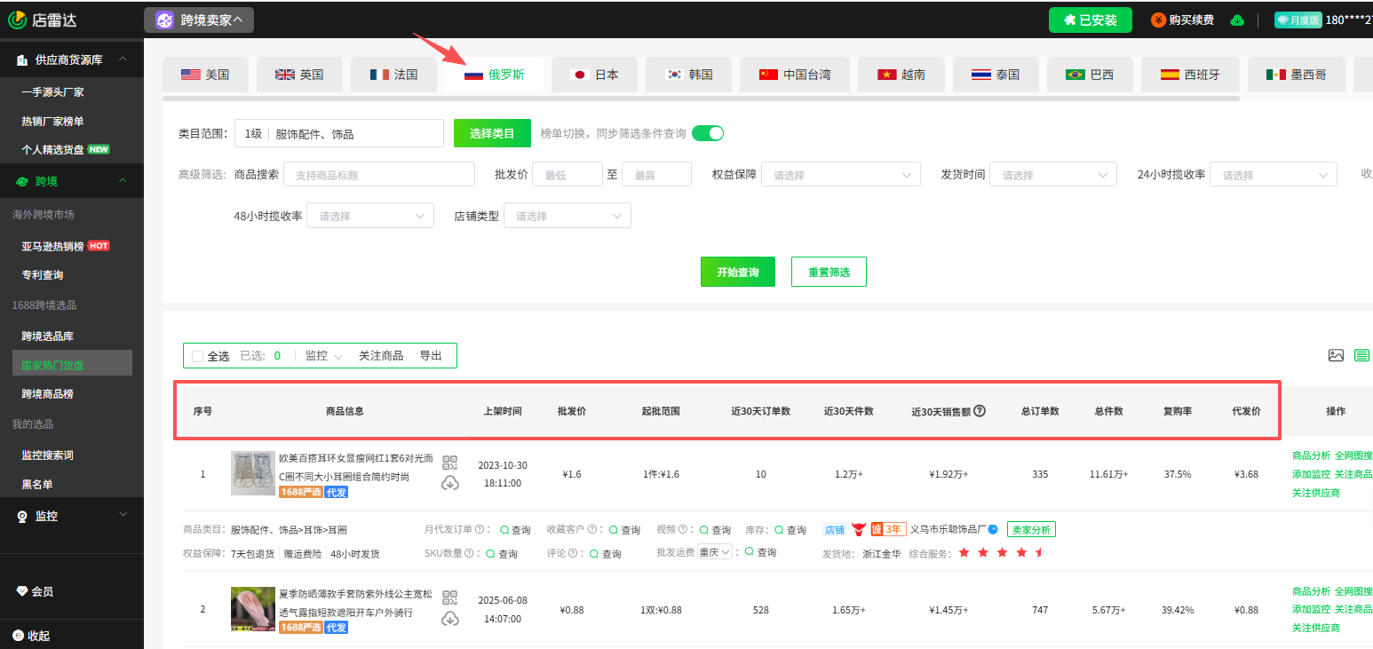 Ozon选品卖什么好？俄罗斯消费者调研：这些类目最稳！