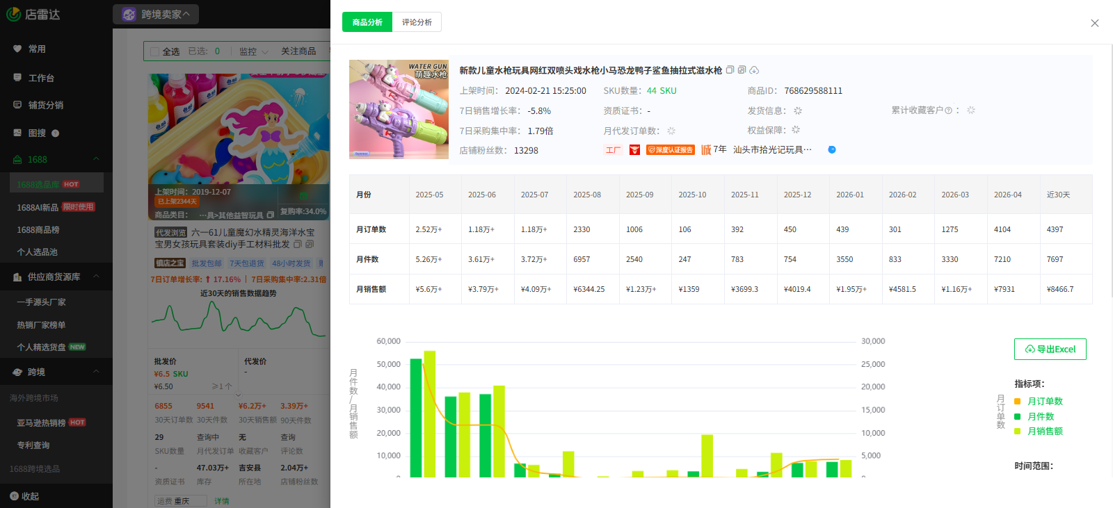 告别中间商！1688源头工厂找货技巧（跨境电商新手必看）