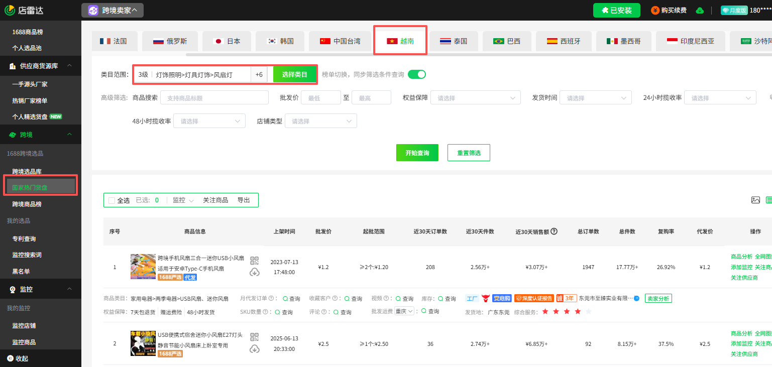 东南亚夏季跨境选品：六大刚需热销品类盘点