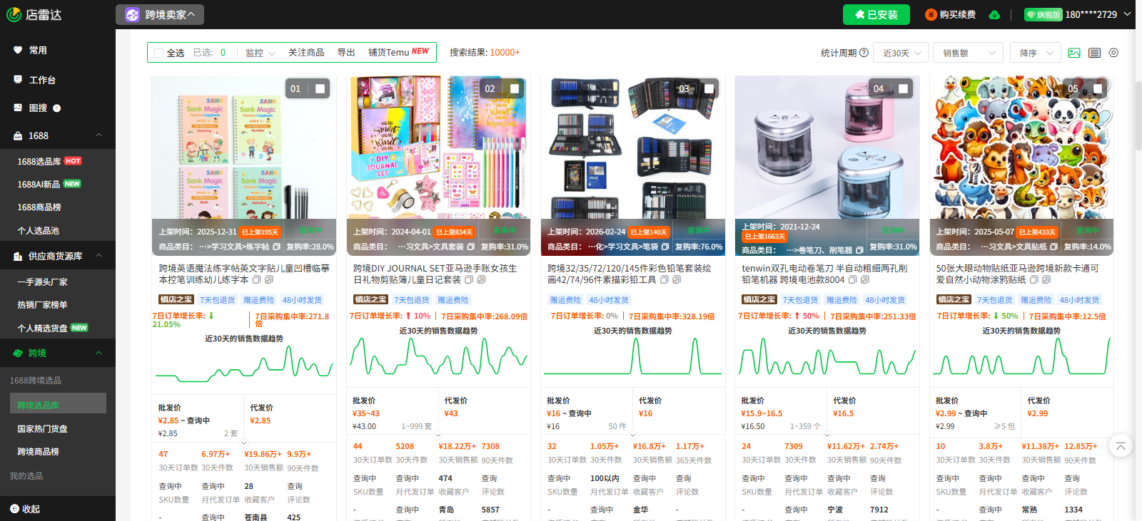 Q3旺季不迷茫！跨境电商选品日历：7月清仓、8月返校、9月万圣