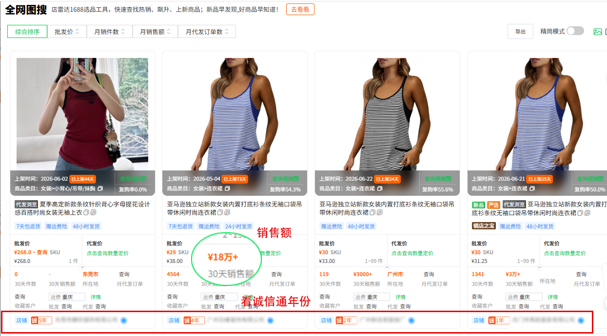 90后跨境卖家：爆款迁移+1688货源，框框起量