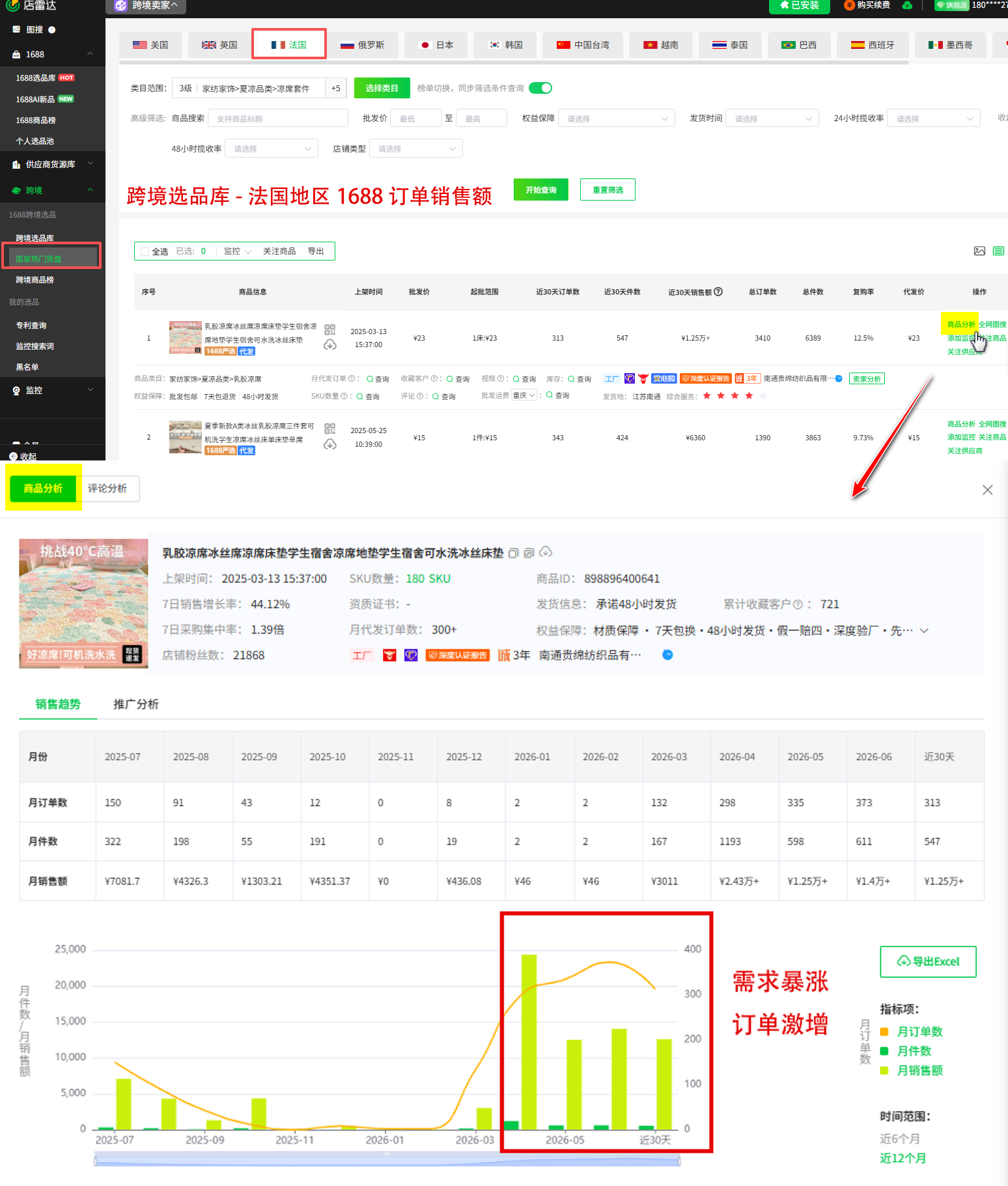 欧洲高温带火“清凉经济”，这些跨境降温品类卖爆了！