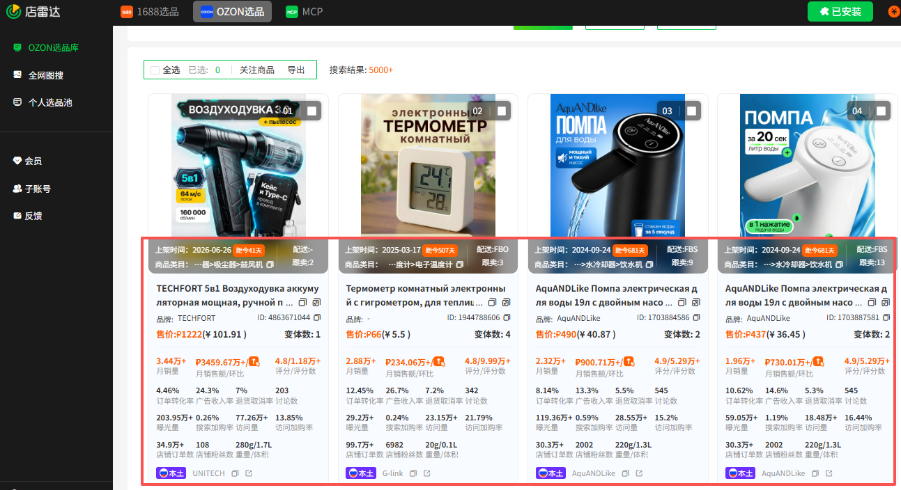 Ozon选品必看：8个核心数据详解，新手卖家如何利用工具找到爆款？