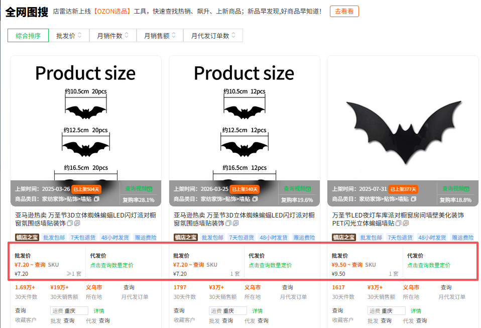 TikTok跨境选品案例：3D蝙蝠灯10天近万单，万圣节爆款怎么炼成？